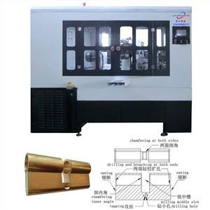 Echipament de blocare